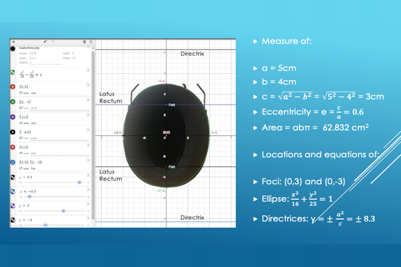 Ellipse Project: HeadPhone Ear Cover